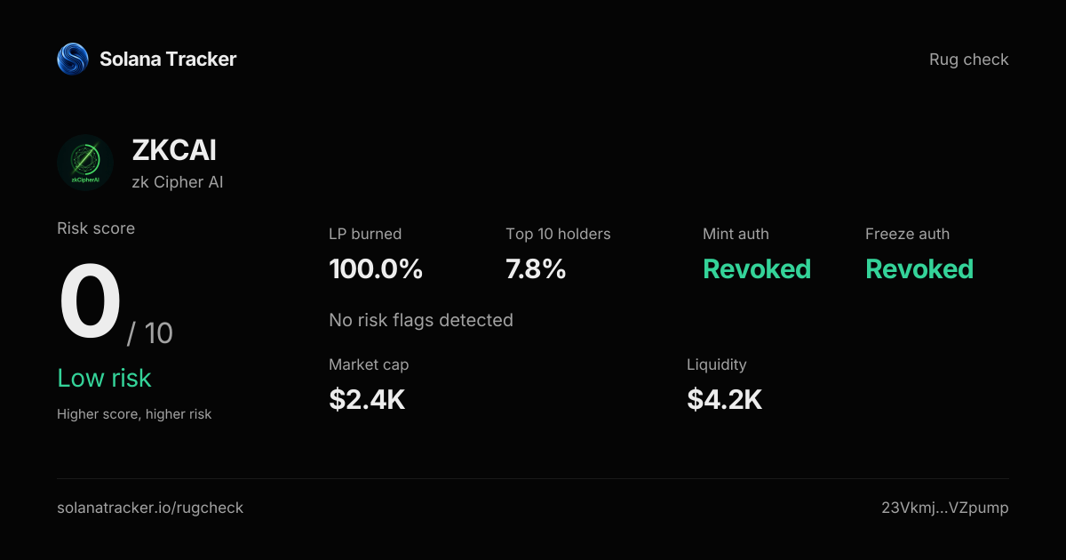 zk Cipher AI (ZKCAI) Rugcheck | Risk Score 0/10 · Very Safe
