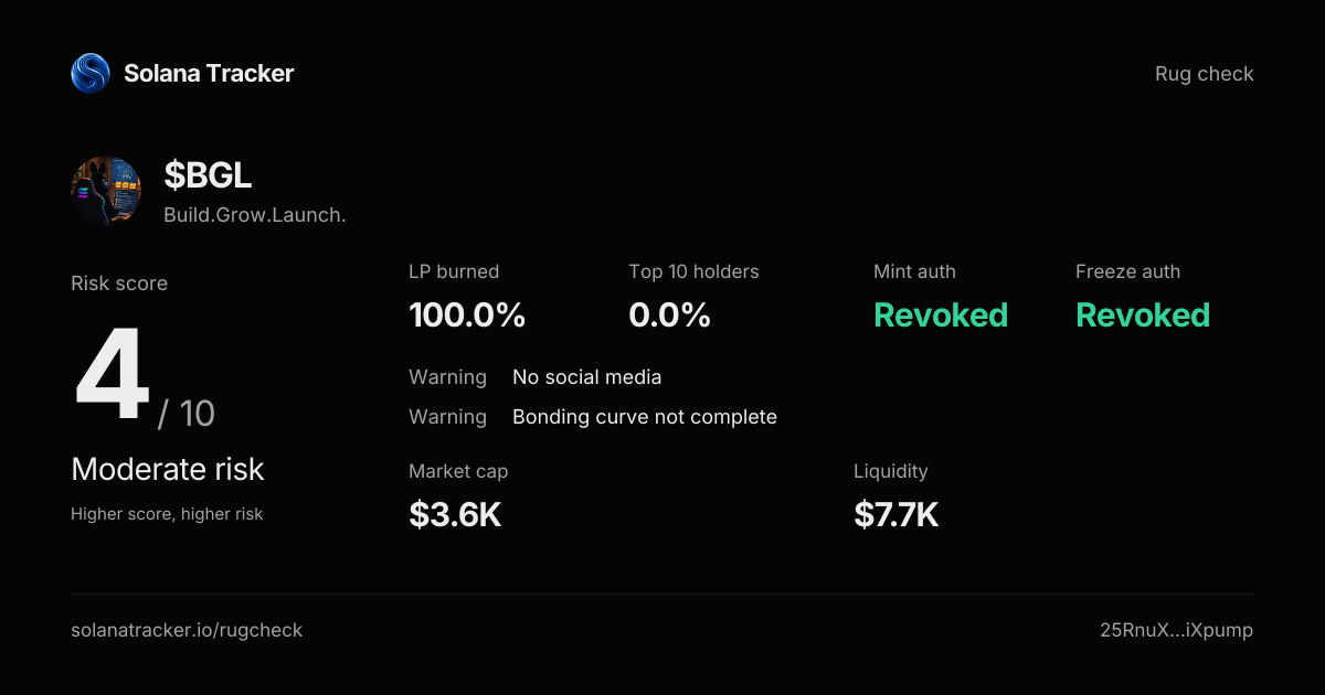 Build.Grow.Launch. ($BGL) Rugcheck | Risk Score 4/10 · Moderate Risk