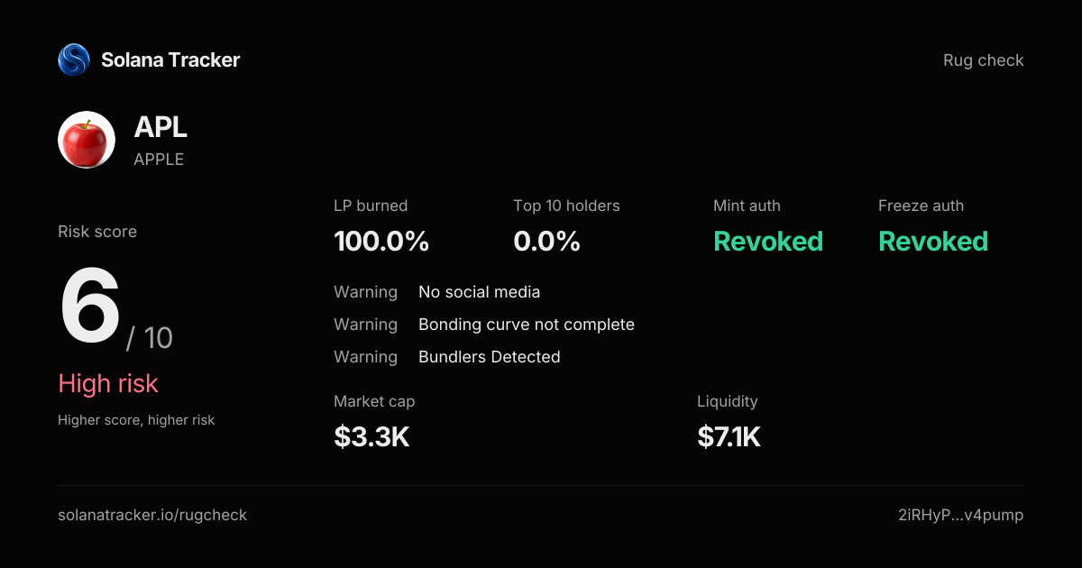 APPLE (APL) Rugcheck | Risk Score 6/10 · High Risk