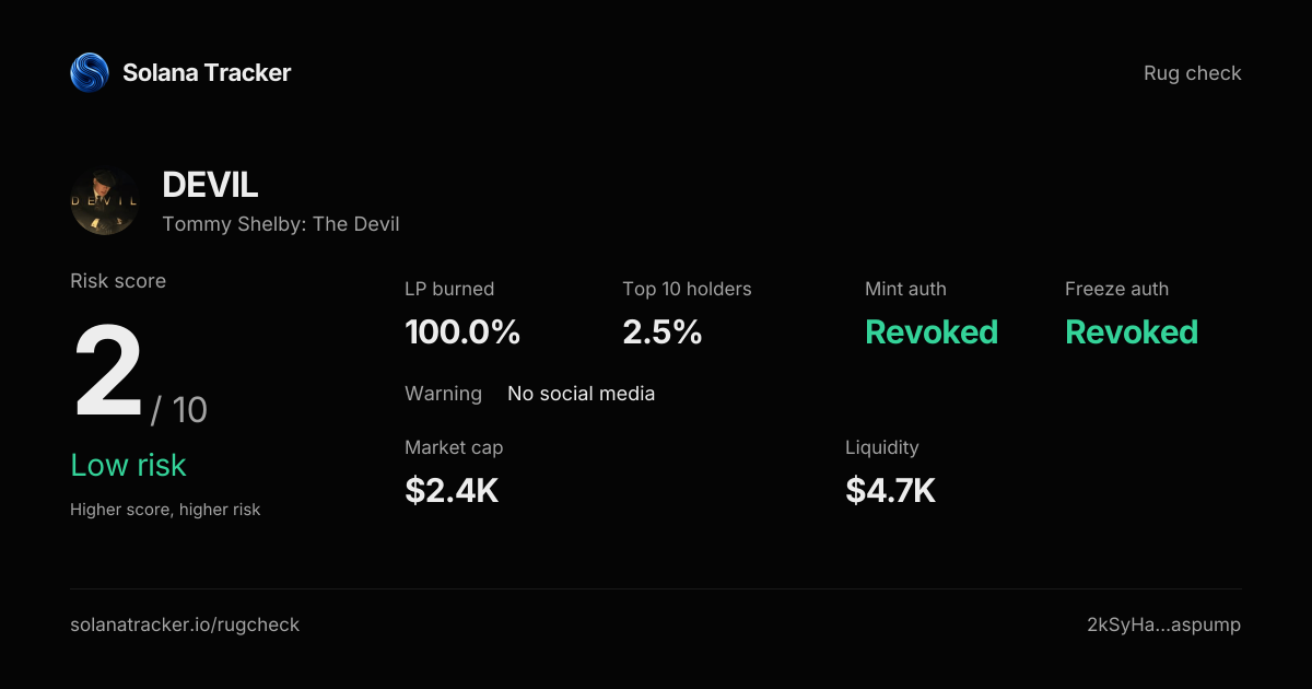 Tommy Shelby: The Devil (DEVIL) Rugcheck | Risk Score 2/10 · Very Safe