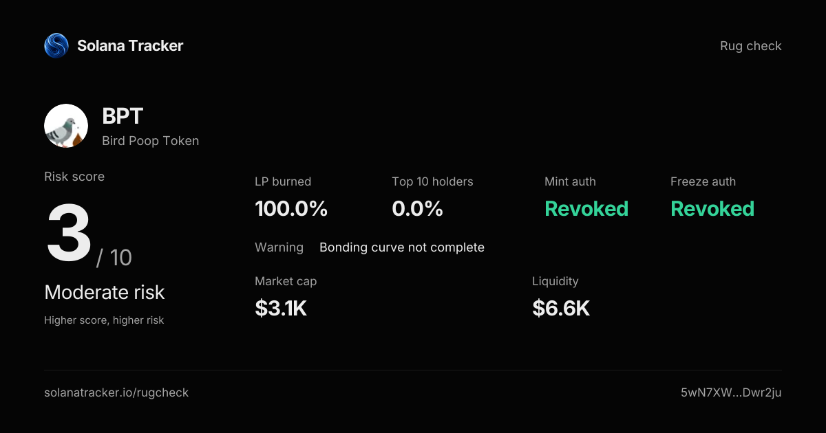 Bird Poop Token (BPT) Rugcheck | Risk Score 3/10 · Moderate Risk