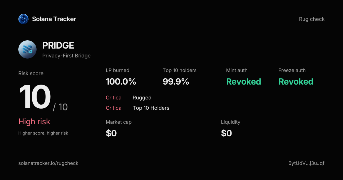 Privacy-First Bridge (PRIDGE) Rugcheck | Risk Score 10/10 · High Risk