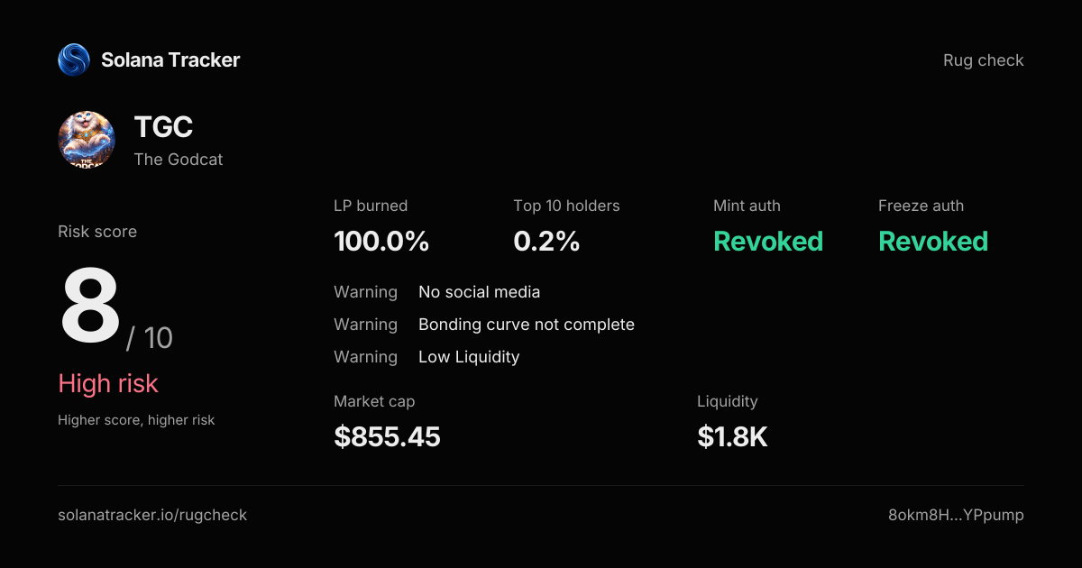 The Godcat (TGC) Rugcheck | Risk Score 8/10 · High Risk