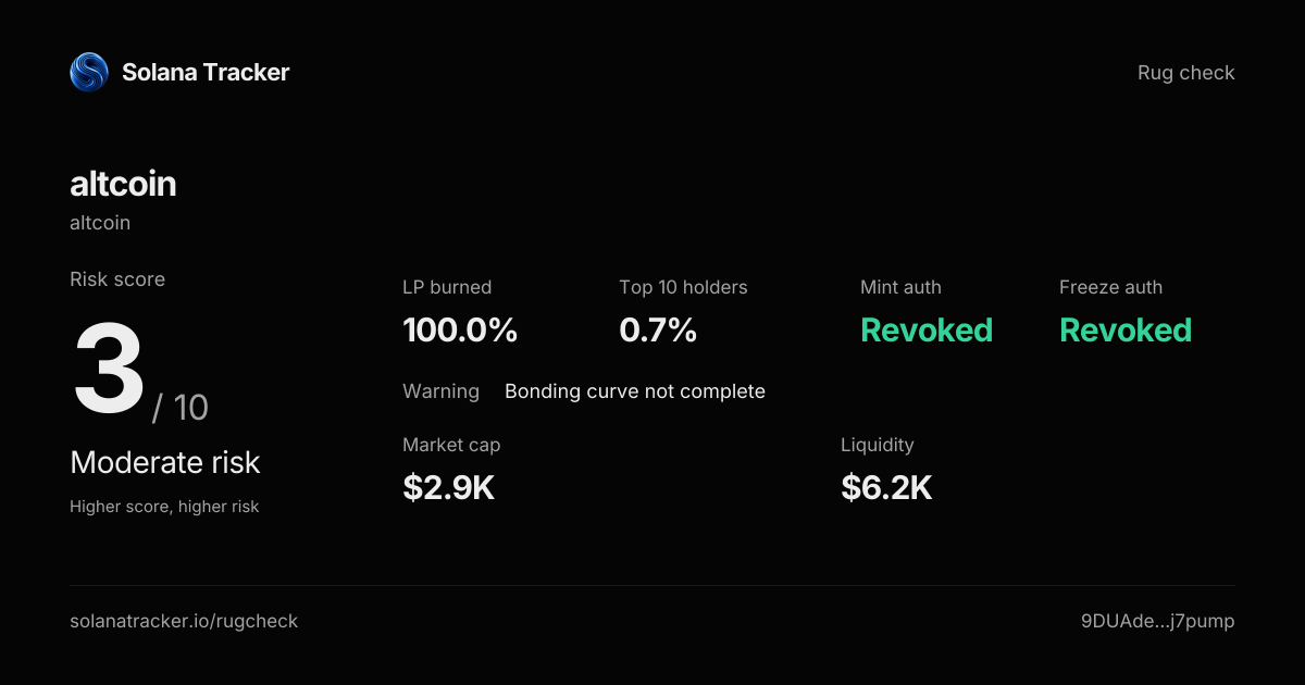 altcoin (altcoin) Rugcheck | Risk Score 3/10 · Moderate Risk