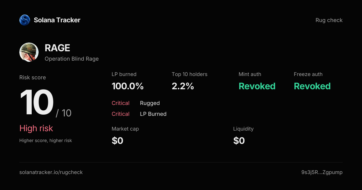 Operation Blind Rage (RAGE) Rugcheck | Risk Score 10/10 · High Risk