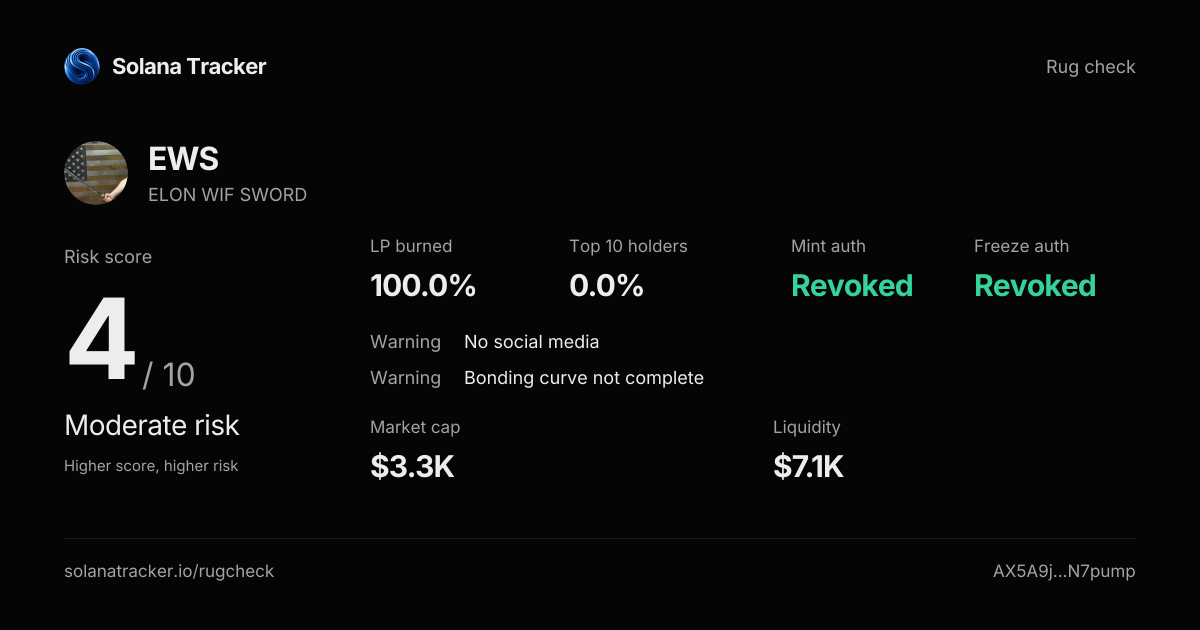 ELON WIF SWORD (EWS) Rugcheck | Risk Score 4/10 · Moderate Risk