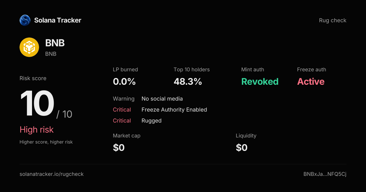 BNB (BNB) Rugcheck | Risk Score 10/10 · High Risk