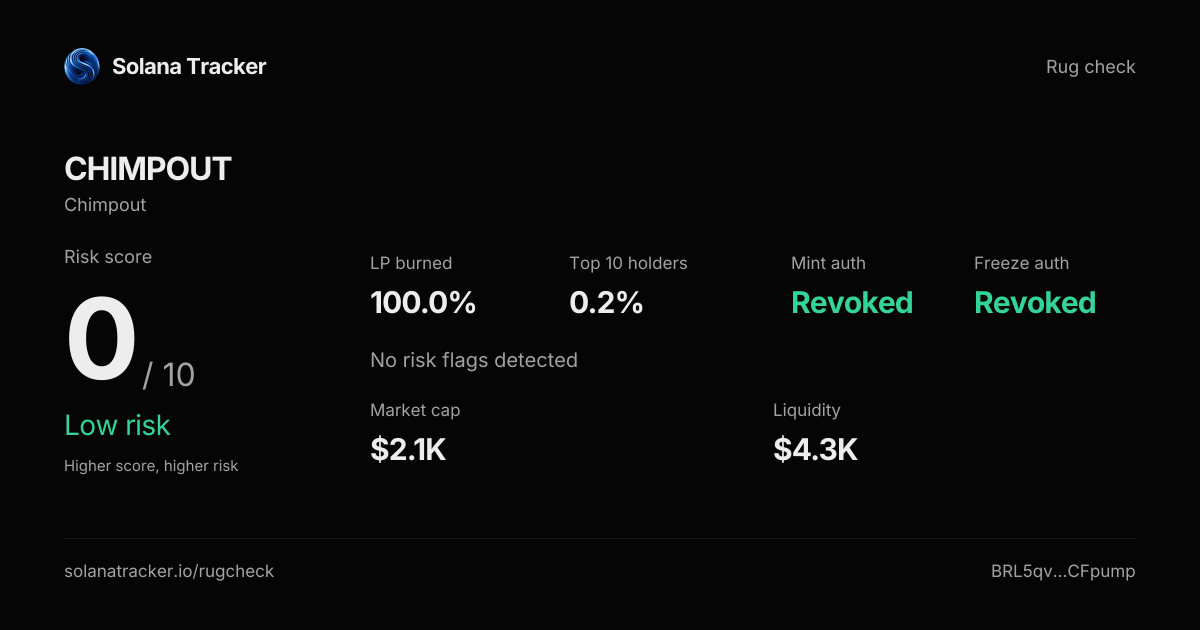 Chimpout (CHIMPOUT) Rugcheck | Risk Score 0/10 · Very Safe