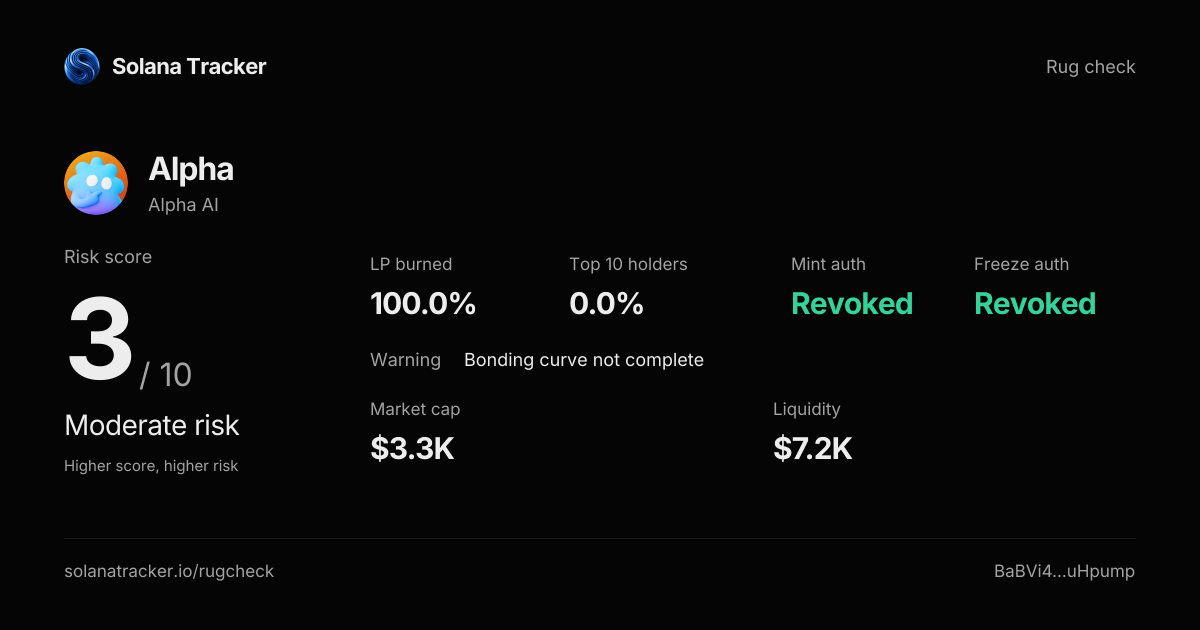 Alpha AI (Alpha) Rugcheck | Risk Score 3/10 · Moderate Risk