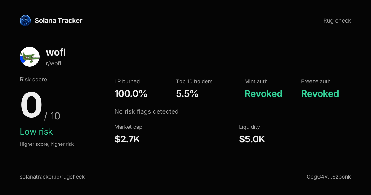 r/wofl (wofl) Rugcheck | Risk Score 0/10 · Very Safe