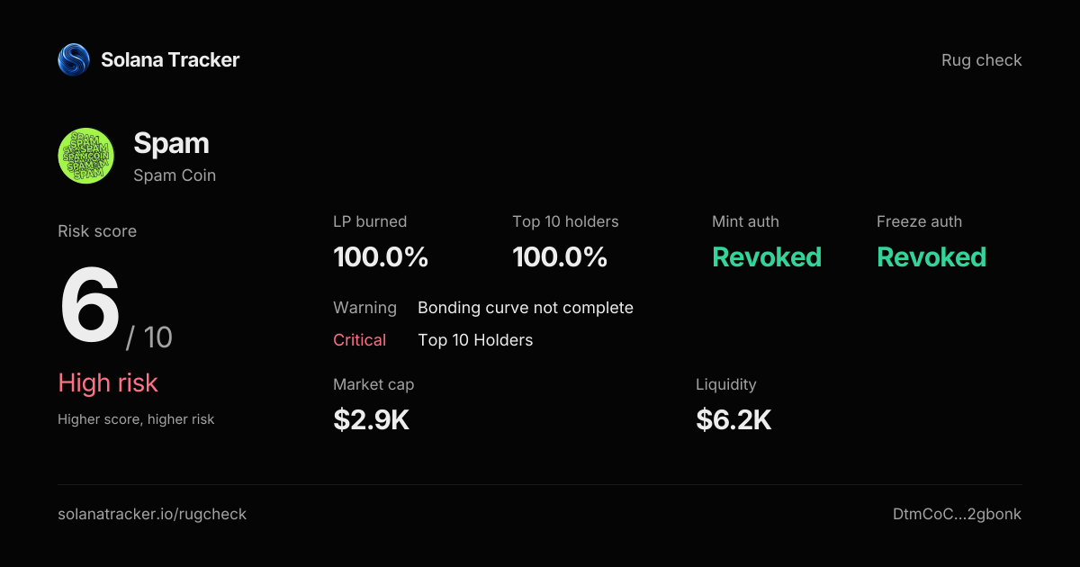 Spam Coin (Spam) Rugcheck | Risk Score 6/10 · High Risk