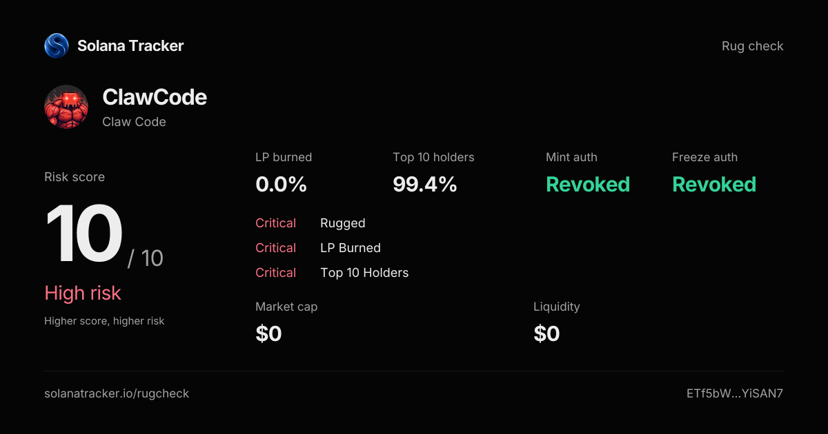 Claw Code (ClawCode) Rugcheck | Risk Score 10/10 · High Risk