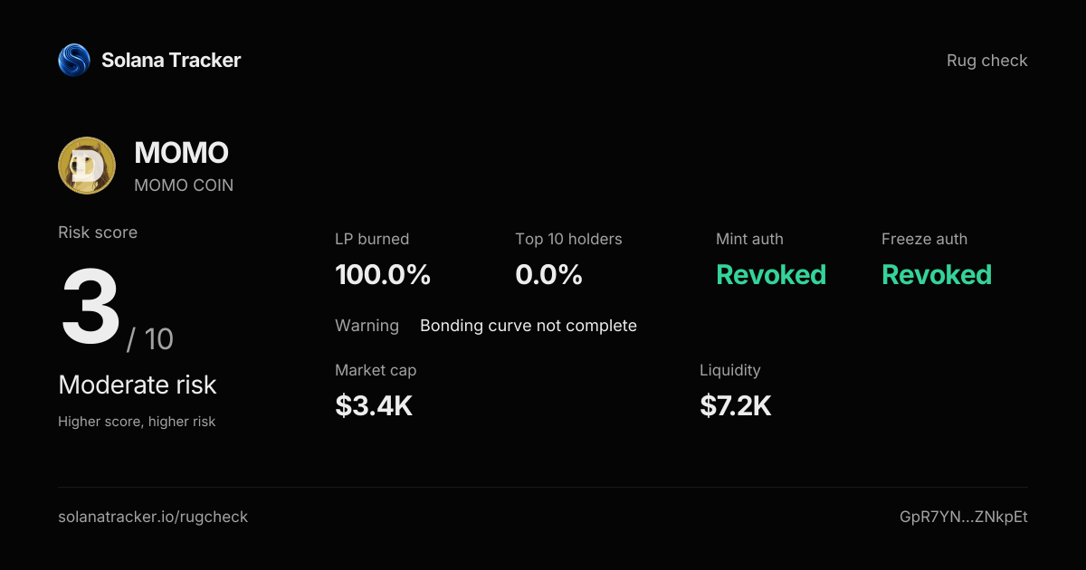 MOMO COIN (MOMO) Rugcheck | Risk Score 3/10 · Moderate Risk