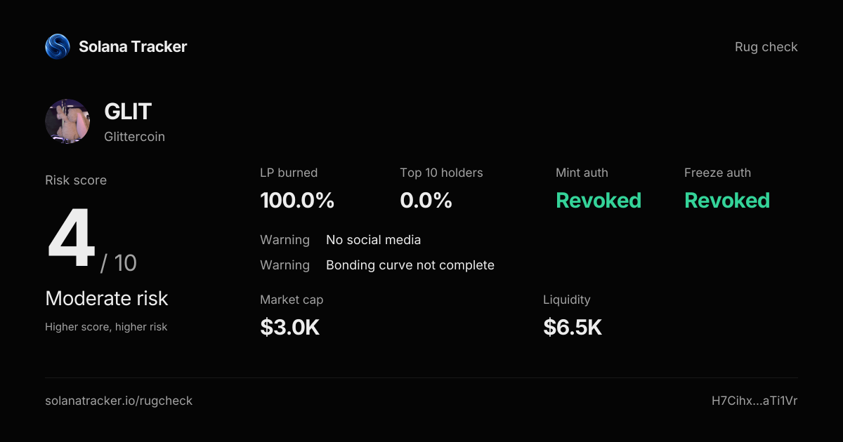 Glittercoin (GLIT) Rugcheck | Risk Score 4/10 · Moderate Risk