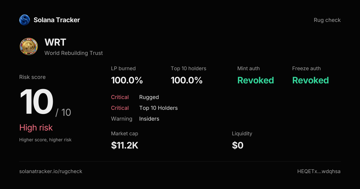 World Rebuilding Trust (WRT) Rugcheck | Risk Score 10/10 · High Risk