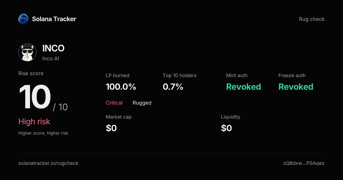 Inco AI (INCO) Rugcheck | Risk Score 10/10 · High Risk
