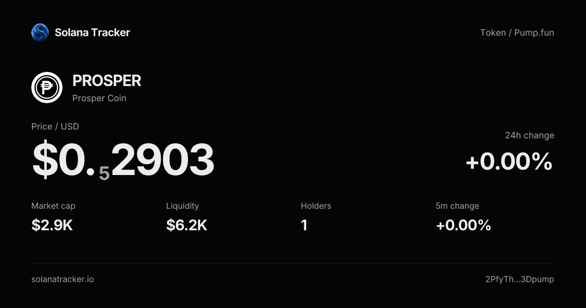 Prosper Coin (PROSPER) Price, Chart & Trading