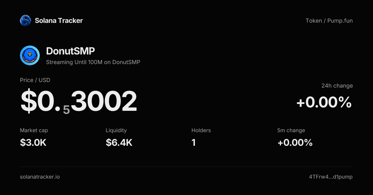 Streaming Until 100M on DonutSMP (DonutSMP) Price, Chart & Trading