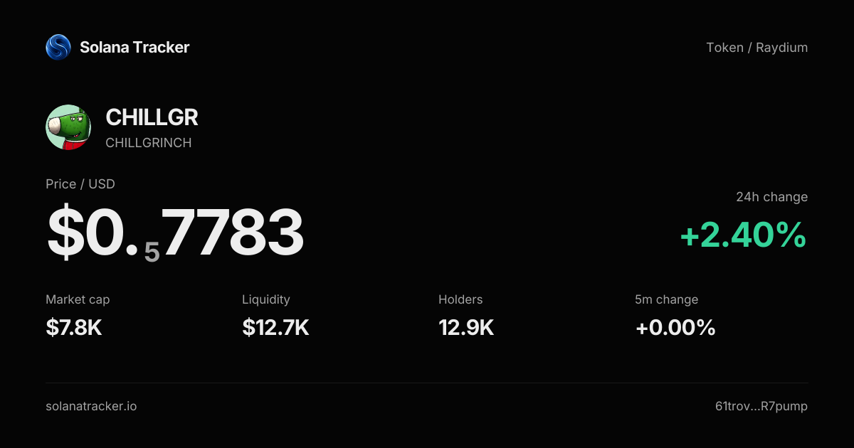 CHILLGRINCH (CHILLGR) Price, Chart & Trading