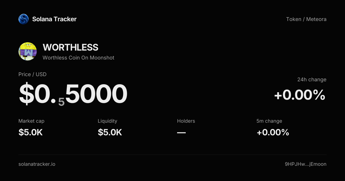 Worthless Coin On Moonshot (WORTHLESS) Price, Chart & Trading