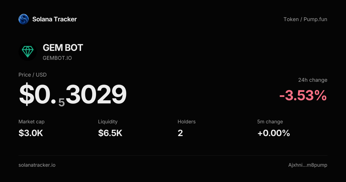 GEMBOT.IO (GEM BOT) Price, Chart & Trading