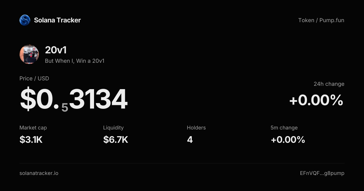 But When I, Win a 20v1 (20v1) Price, Chart & Trading