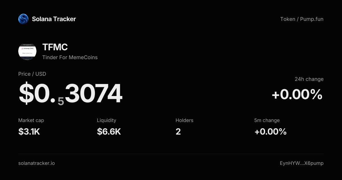 Tinder For MemeCoins (TFMC) Price, Chart & Trading