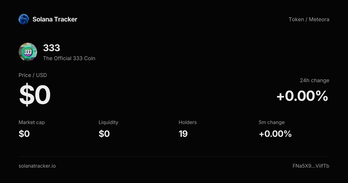 The Official 333 Coin (333) Price, Chart & Trading