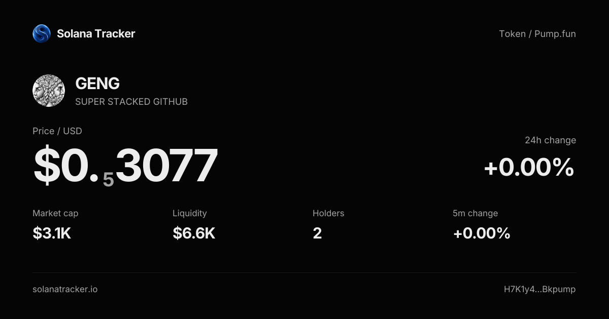 SUPER STACKED GITHUB (GENG) Price, Chart & Trading