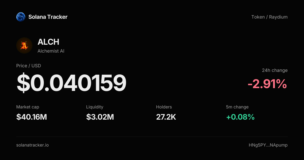 Alchemist AI (ALCH) Price, Chart & Trading