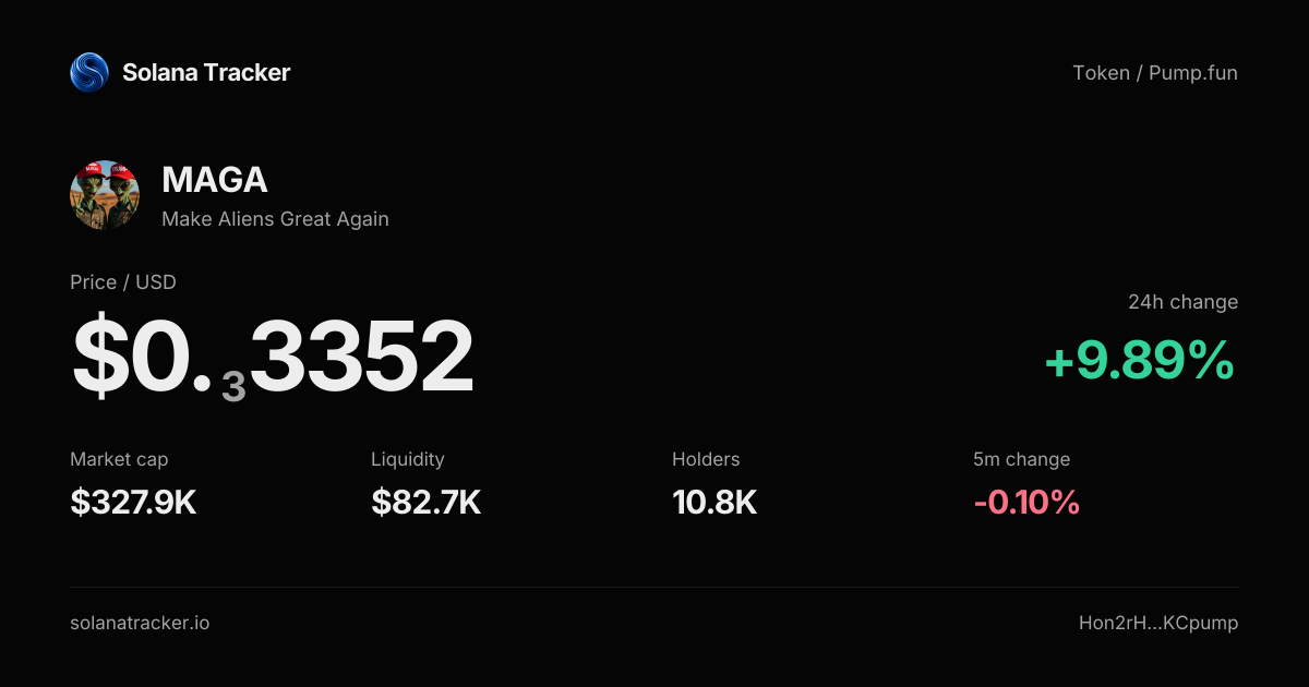 Make Aliens Great Again (MAGA) Price, Chart & Trading